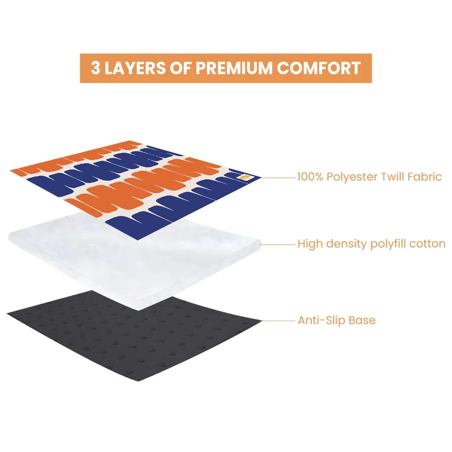 Pet Mat, Orange & Blue Block Pack1