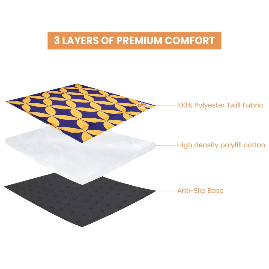 Pet Mat, Yellow & Blue Mandala