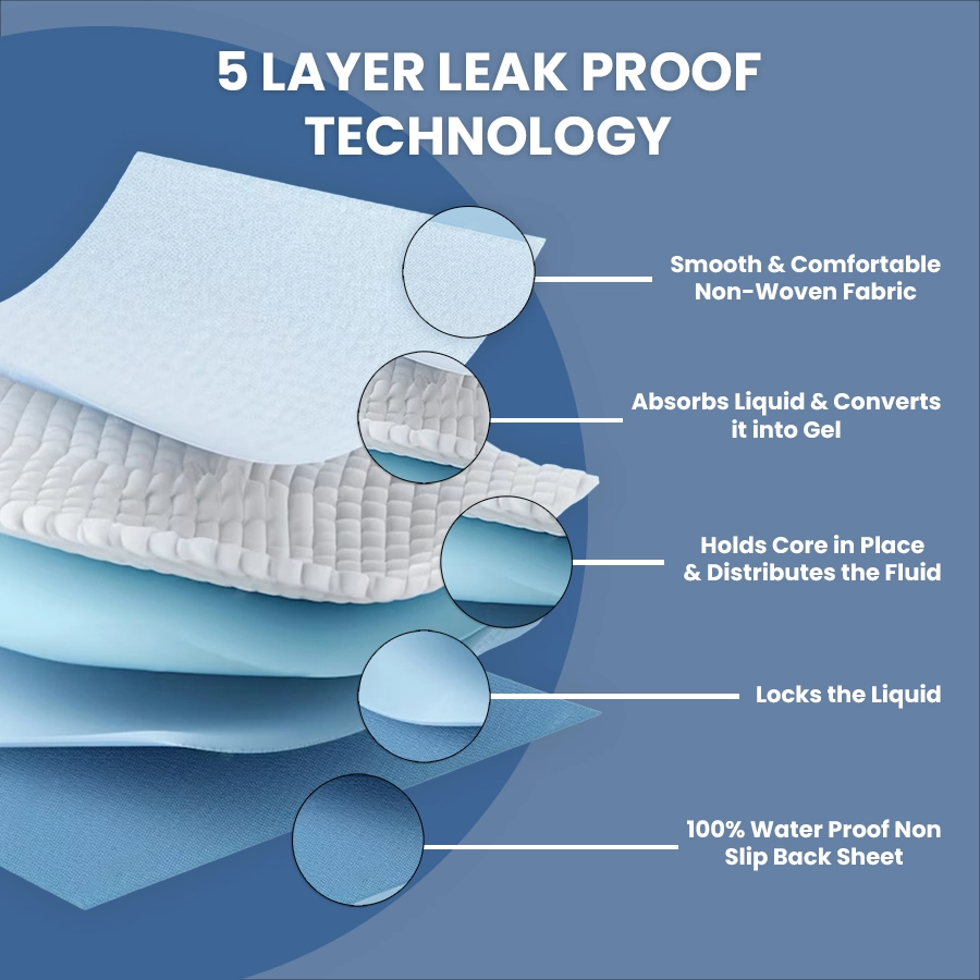 leak proof dog training pad