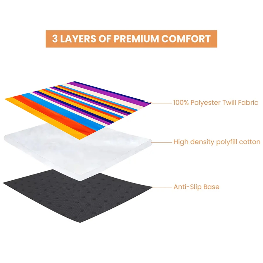 5 kibbo pet mat for dog